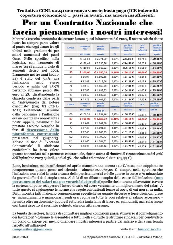 Immagine che contiene testo, schermata, Carattere, numero

Descrizione generata automaticamente