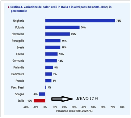 Casella di testo:  